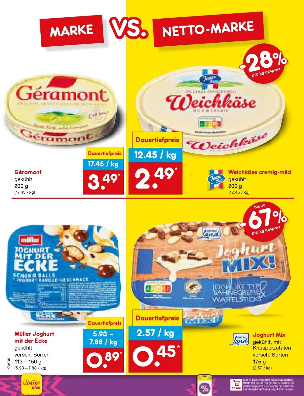 netto marken prospekt juli 20 25 10