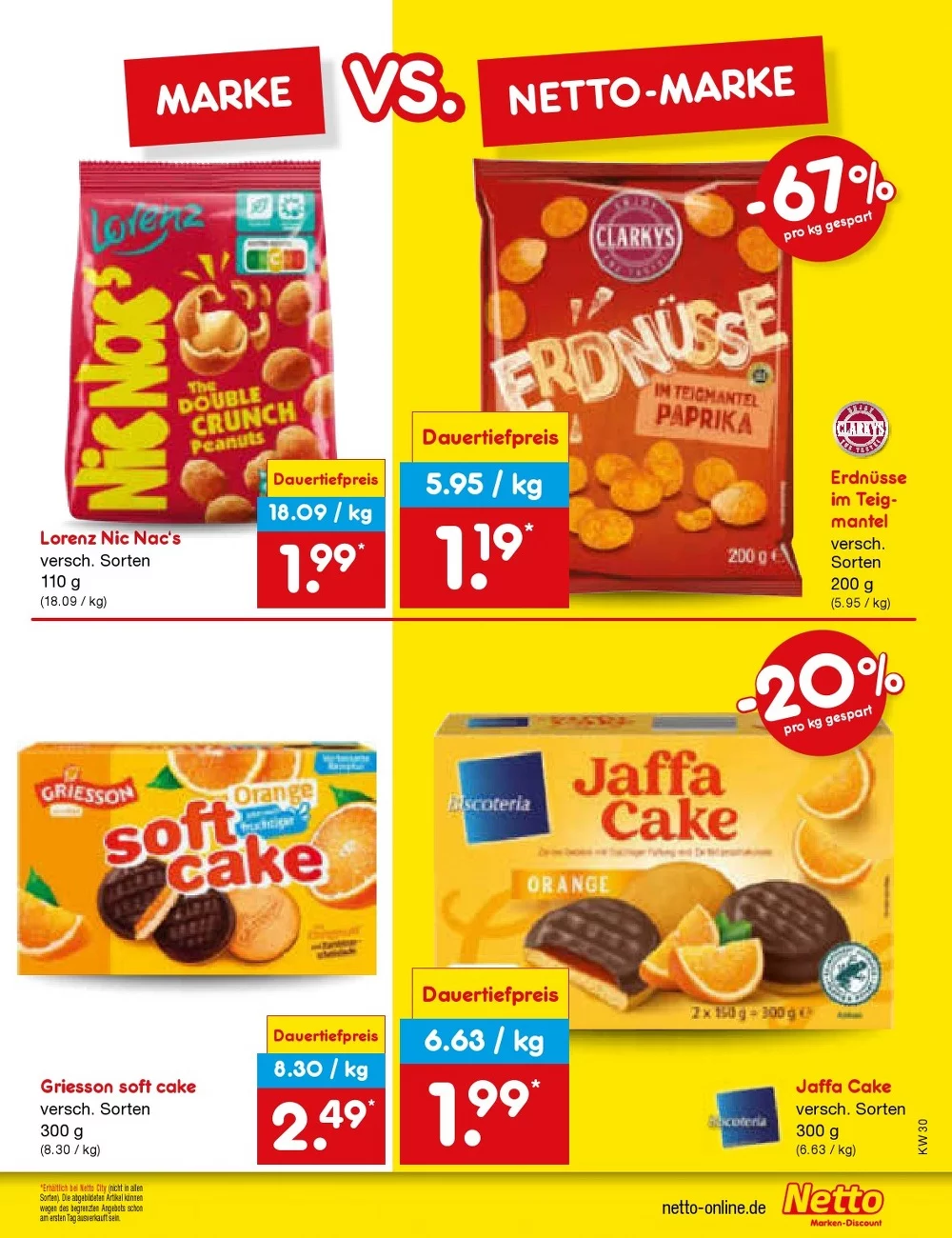 netto marken prospekt juli 20 25 11